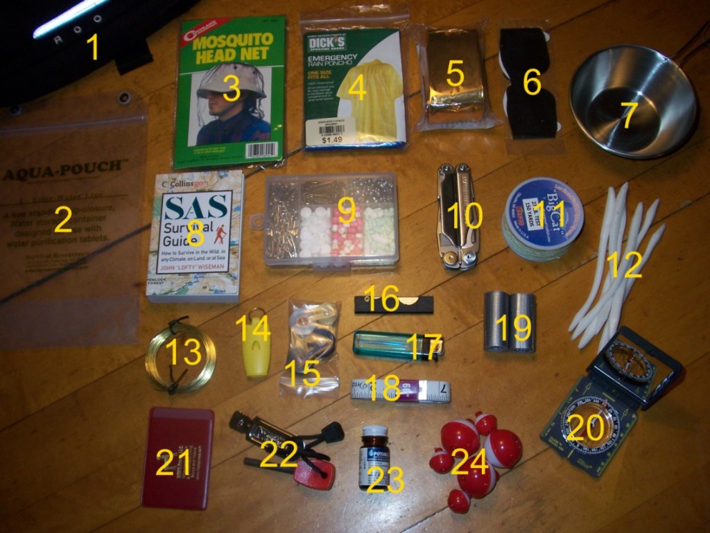 Guide For Packing Survival Kits